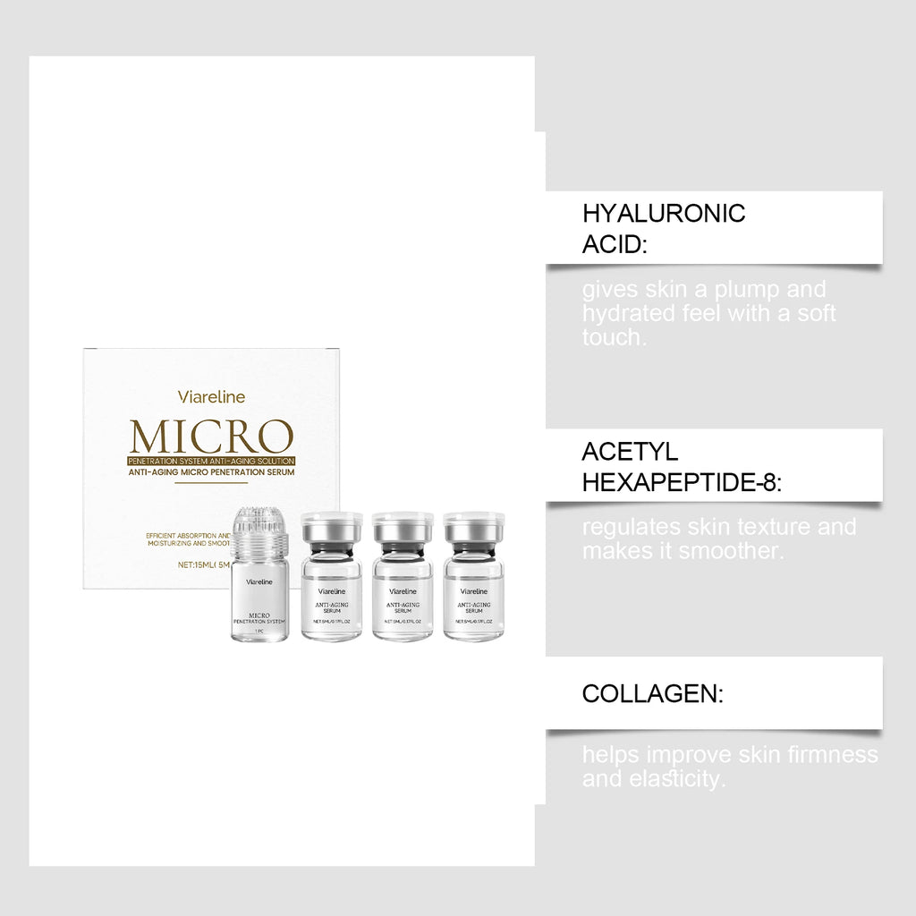 Collagen Microneedle Serum Set Hydrating Facial Roller Kit Glowing Skincare