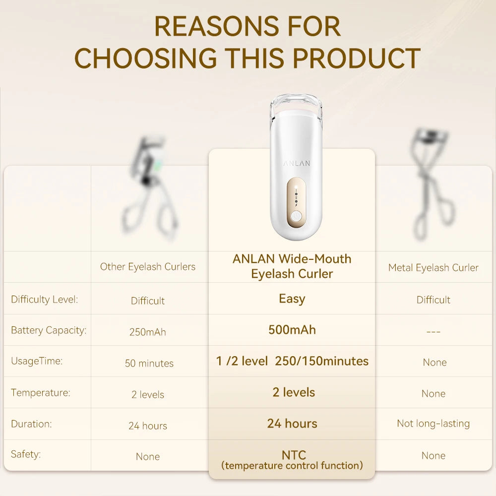 Electric Eyelash Curler Wide Mouth Rechargeable