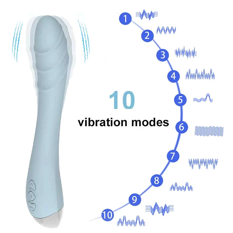 Vibrator Nipple Clitoris Stimulator